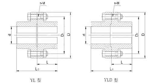YLD型凸緣聯(lián)軸器 YLD型凸緣聯(lián)軸器